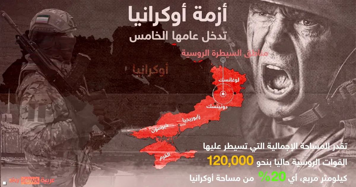 الجيش الروسي يسيطر على بلدة ريزدفيانكا في زابوريجيا
