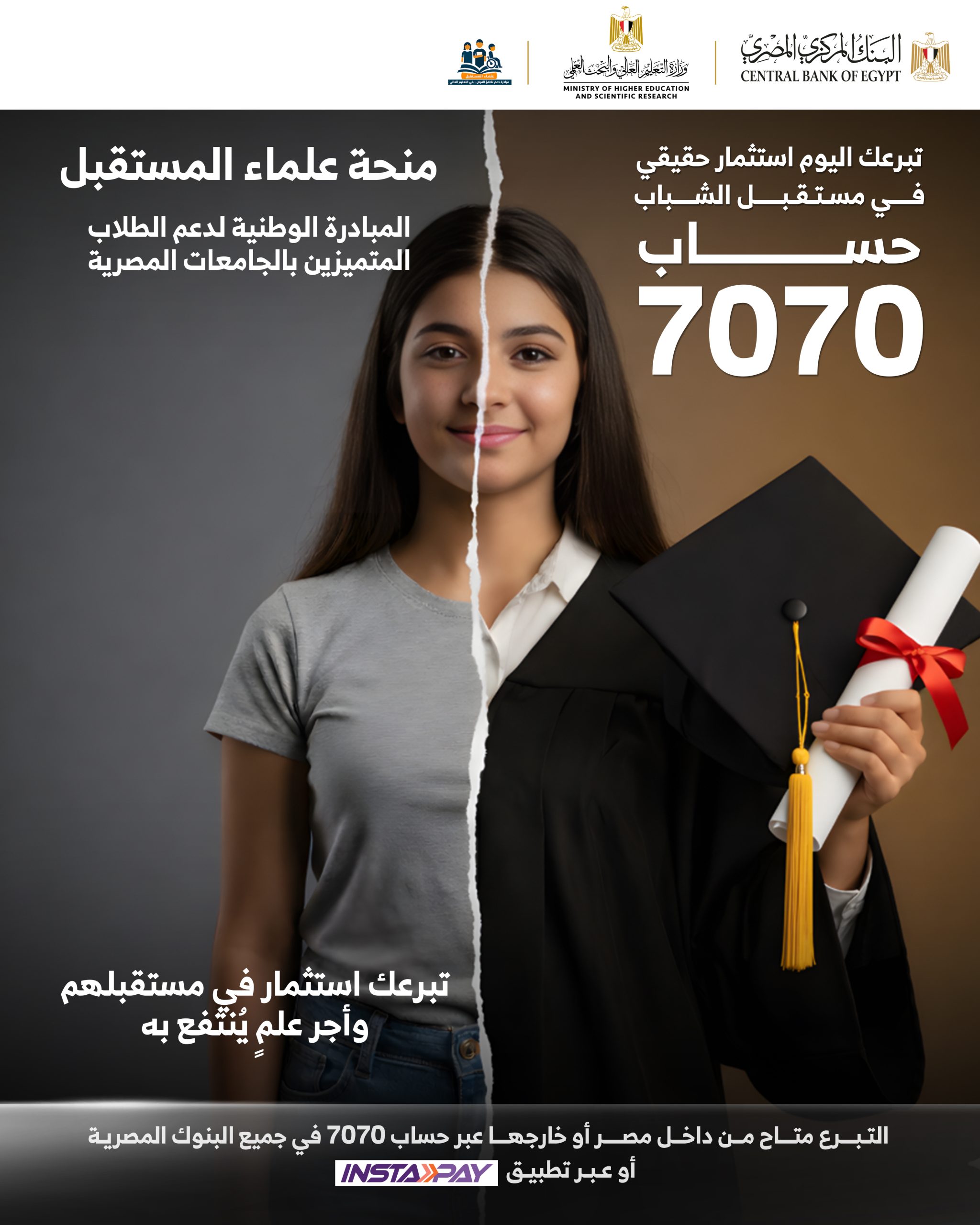 مبادرة دعم الطلاب المتميزين بالجامعات المصرية خطوة تدعم تكافؤ الفرص للطلاب المتفوقين - أموال الغد