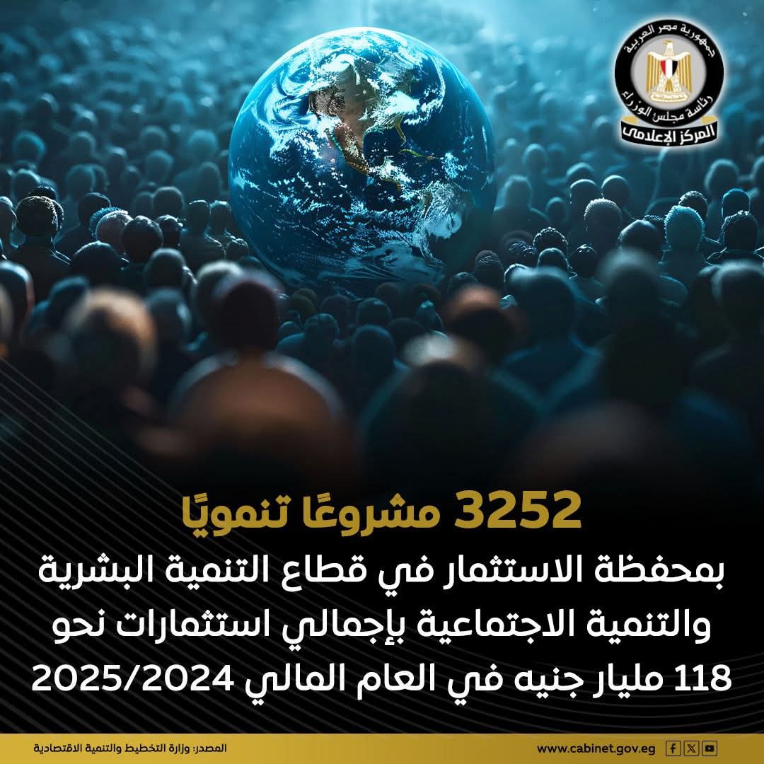 الحكومة تعزز الاستثمار في الإنسان.. 1.65 تريليون جنيه استثمارات عامة بخطة 2024/ 2025 | أموال الغد