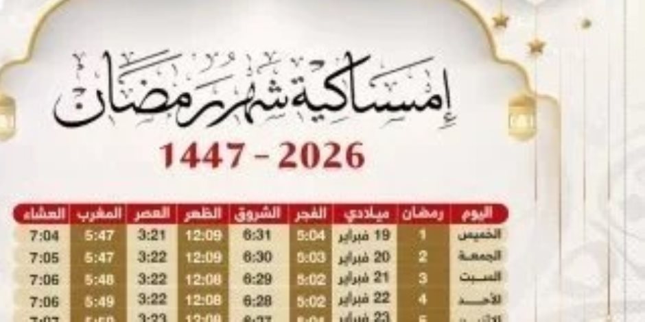 List Sport