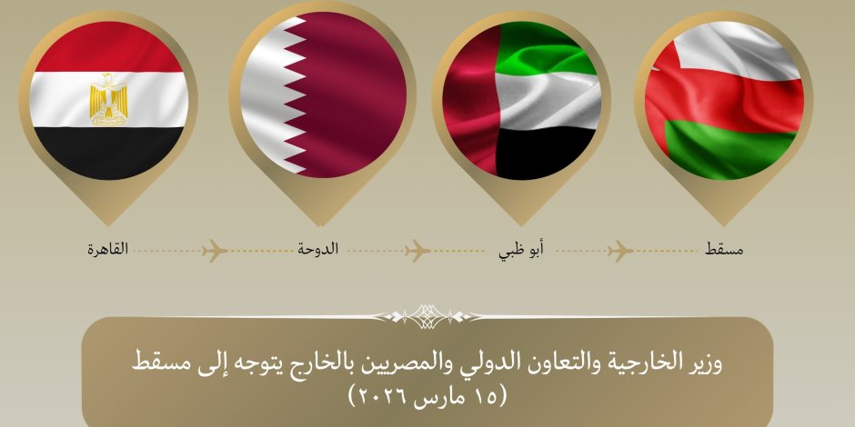 وزير الخارجية يتوجه إلى مسقط في المحطة الثالثة من جولته العربية لتأكيد التضامن مع عُمان - صوت الأمة