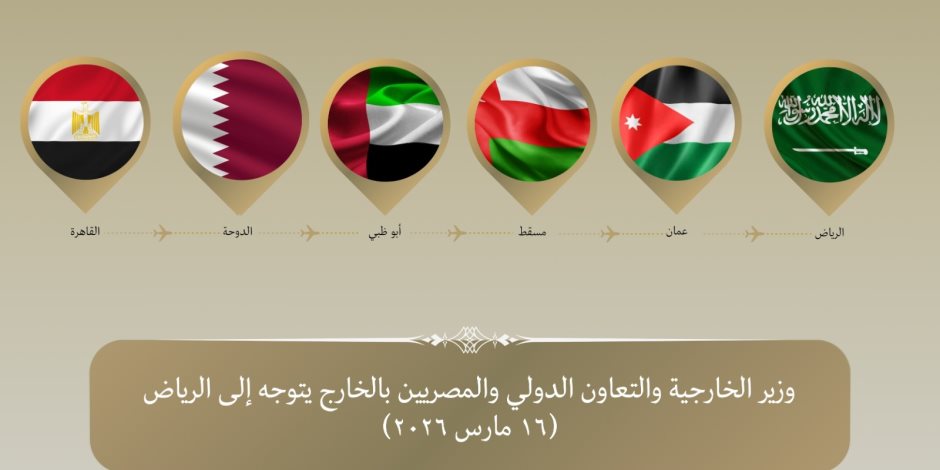 حزب الإصلاح والنهضة: دعم أمن وسلامة الخليج العربي موقف مصري ثابت على مدار عقود - صوت الأمة