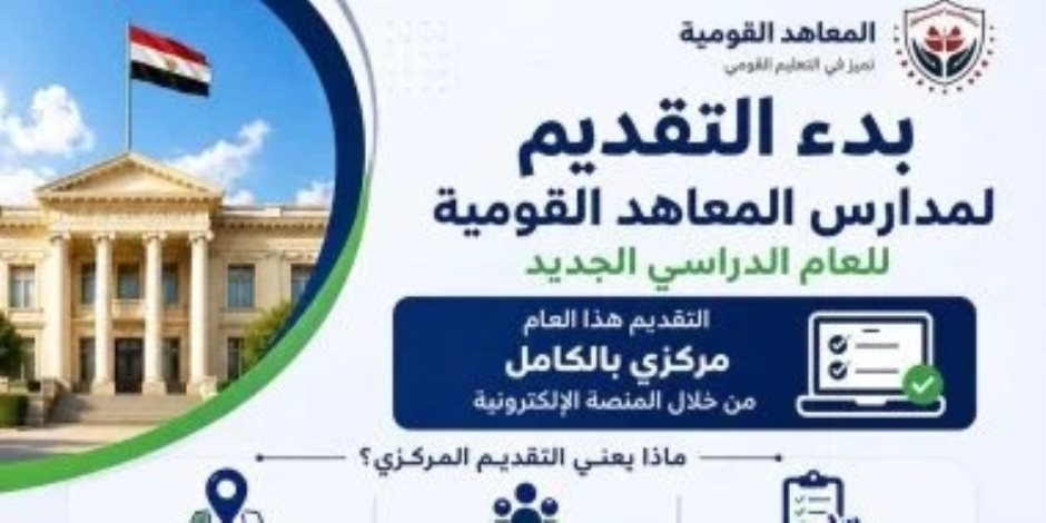 فتح باب التقدم للعام الدراسى المقبل بالمدارس القومية إلكترونيا - صوت الأمة