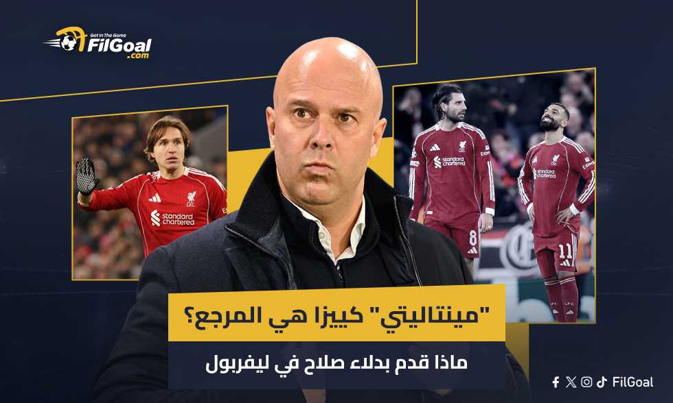 List Sport