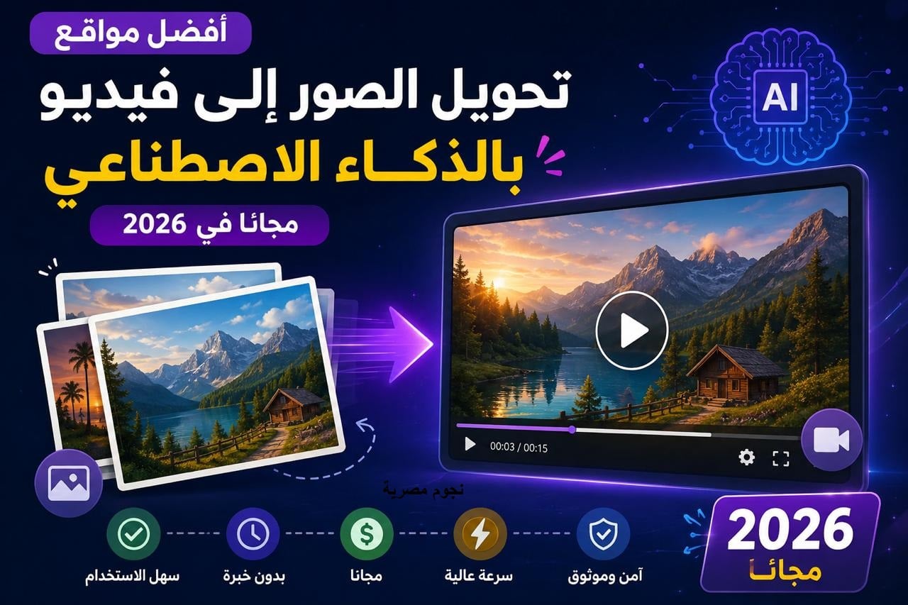 أفضل مواقع تحويل الصور إلى فيديو بالذكاء الاصطناعي مجانا في 2026