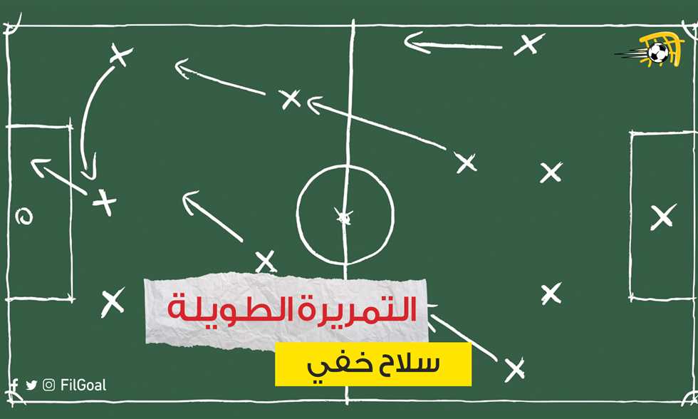 List Sport