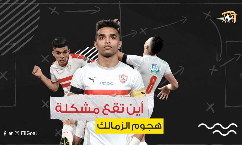 List Sport