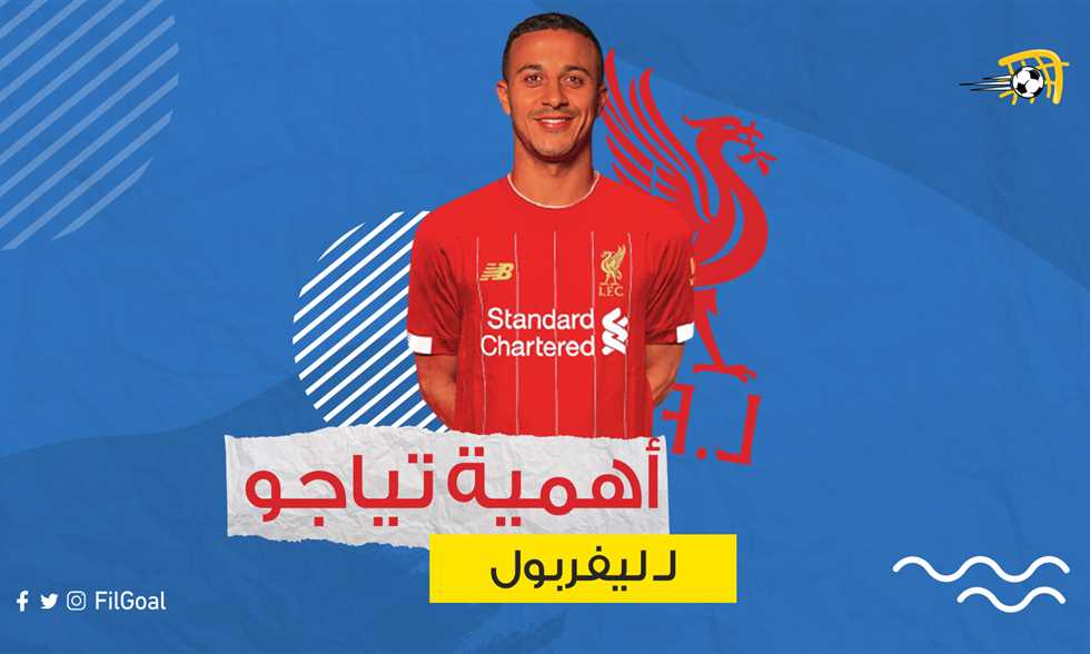 List Sport