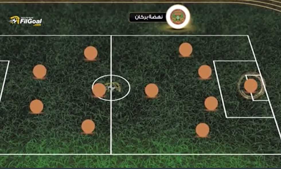 السوبر الإفريقي - كيف يخمد الأهلي نهضة بركان