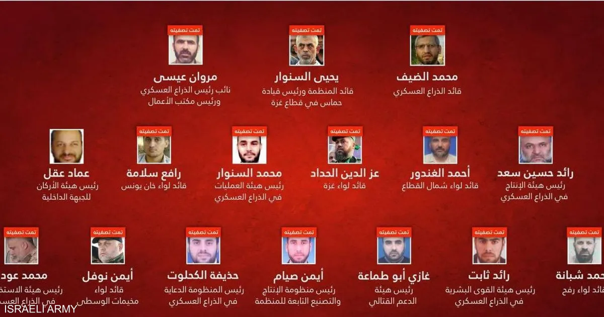بعد مقتل عودة.. إسرائيل تنشر "قائمة اغتيالات حماس"