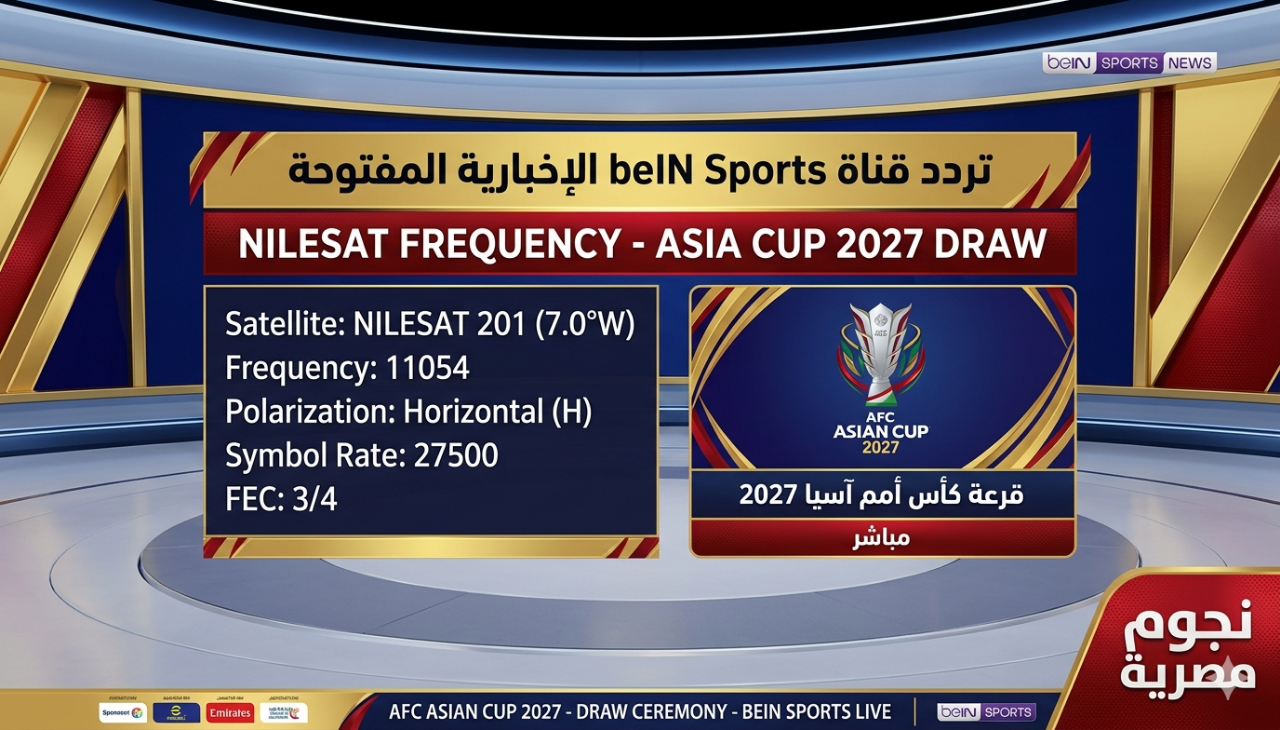 List Sport