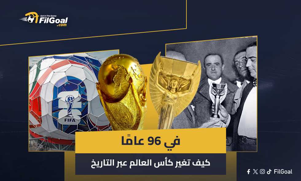 List Sport