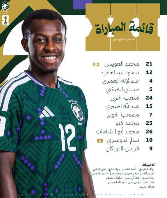 List Sport
