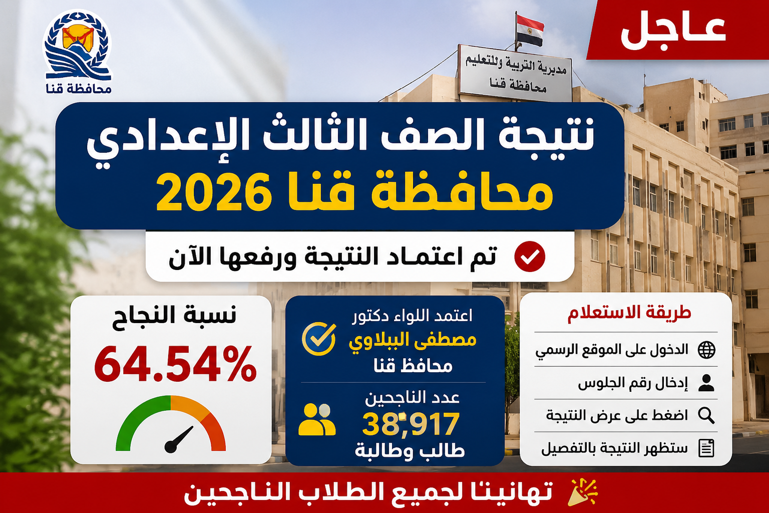 ظهرت الآن رسميًا.. نتيجه الصف الثالث الاعدادي محافظه قنا 2026 بنسبة نجاح 64.54%
