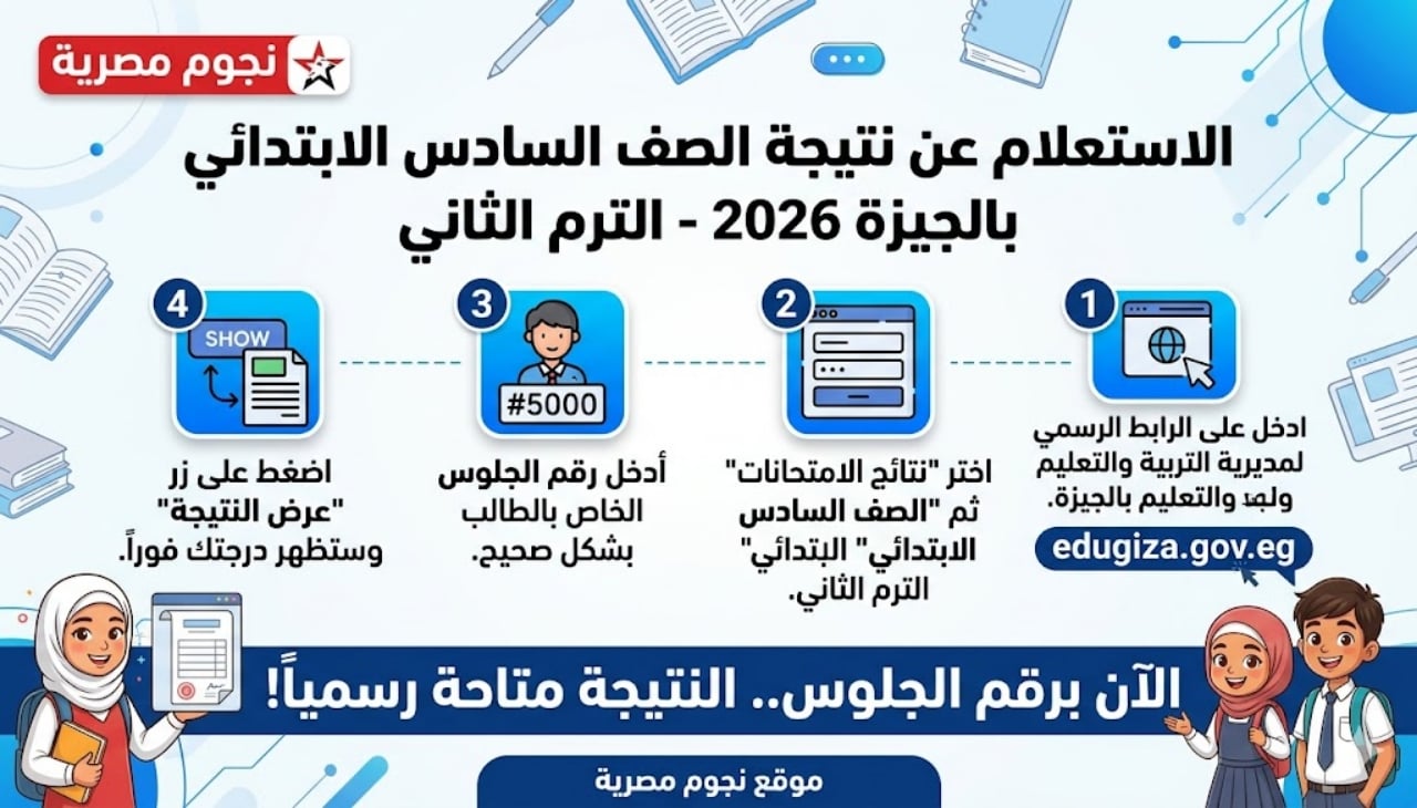الاستعلام عن نتيجة الصف السادس الابتدائي 2026 بالجيزة الترم الثاني.. بالرابط الرسمي والخطوات