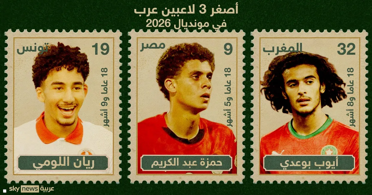 List Sport