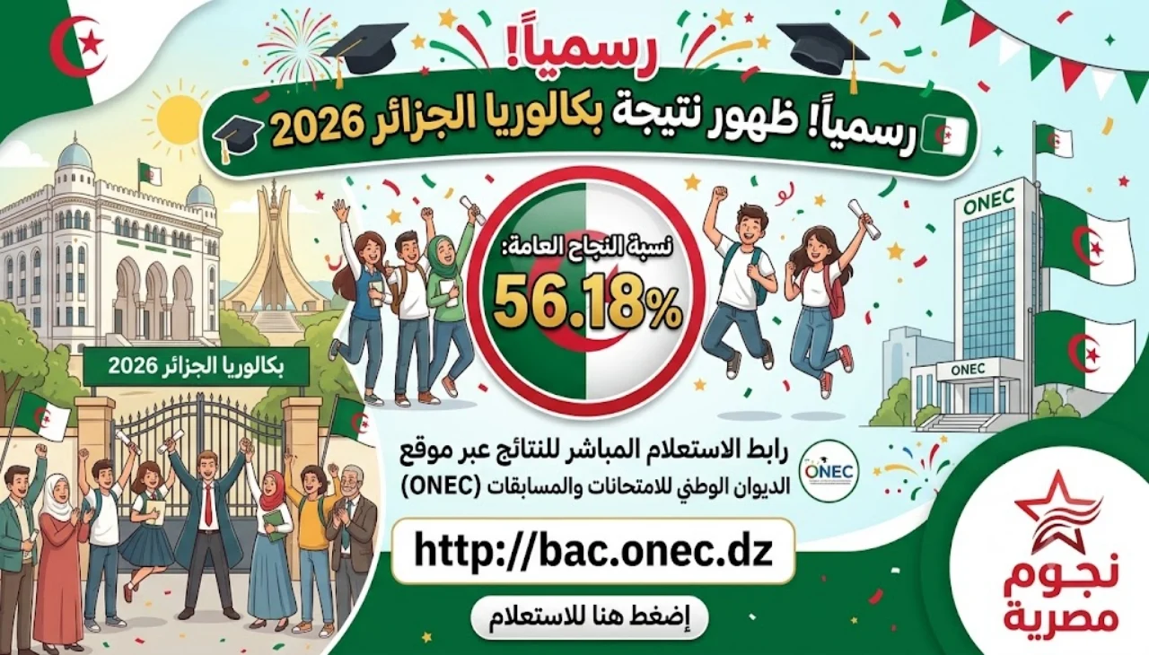 ظهرت رسمياً نتيجة بكالوريا الجزائر 2026 بنسبة نجاح 56.18% ...رابط الاستعلام المباشر للنتائج عبر موقع الديوان